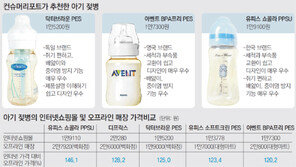 “쥐기 편하고 배앓이 중이염 방지”… 3개 젖병에 추천 ‘꾹’