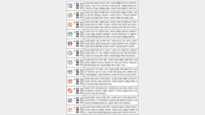 [오늘의 운세/6월18일]주역으로 본 운세 