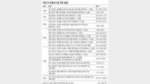 [부동산 캘린더]‘판교역 SG리슈빌’ 등 전국 14곳 청약접수