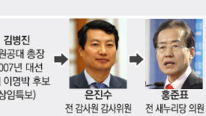 檢 “BBK편지 사주한 정치권 배후 없다” 결론