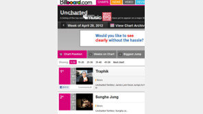 제이슨 므라즈가 극찬한 정성하, 알고보니 빌보드차트에도…