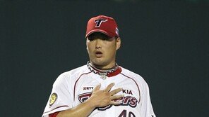 [조범현의 THIS WEEK] 4년 공백 극복이 미래 결정 김진우, 초심으로 이겨내라!