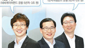 “정기예금 2배 수익률 나면 팔아라”