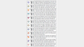 [오늘의 운세/6월19일]주역으로 본 운세 