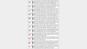 [오늘의 운세/6월20일]주역으로 본 운세 