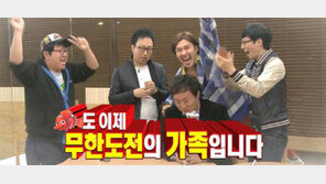 리얼리티쇼, 한국은 ‘편해야’ 뜨고 미국은 ‘불편해야’ 뜬다