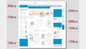 인터넷 서점에 돈만 내면 ‘화제의 책’ 뽑힐 수 있다