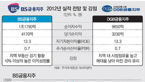 [라이벌 리포트]올 순익 4300억 예상 “탄탄” vs 연간 8% 이상 성장 “든든”