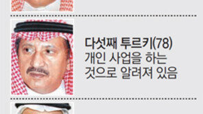 사우디 왕세제 또 배출…‘수다이리 7형제’ 파워
