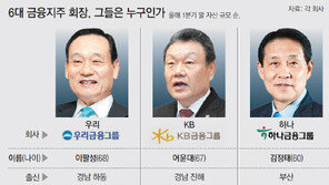 6대 금융지주 회장 모두 PK… 경남고 3명