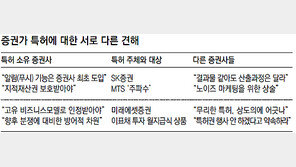 “지적재산권” vs “상도의”… 증권가 때아닌 특허 논쟁