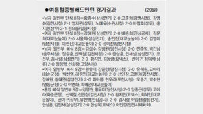 라경민, 16세 어린후배 가르치듯 ‘4강 스매싱’