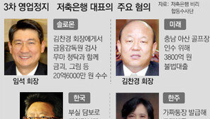 고객 ‘가짜 통장’에 공사비용 꿀꺽… 아내에겐 고문료까지