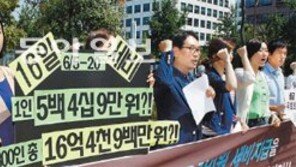 “국회의원 특권 폐지” 시민단체도 나섰다