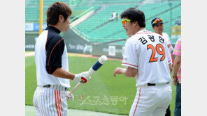 [포토] 강민호 ‘오늘은 내가 김광현 교육 할 차례’