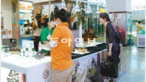 [대구/경북]대구시 KTX연계 관광상품 개발