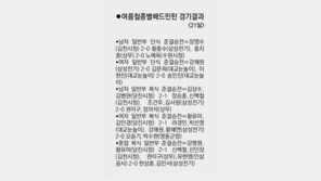 길영아 vs 라경민, 불꽃 튄 ‘벤치싸움’