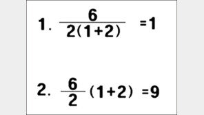 6÷2(1+2) 답은?… “아직도 헤매고 있는 거야?”