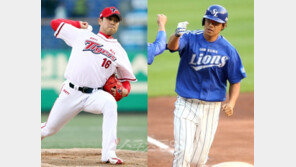 김희걸 삼성행… 조영훈과 1-1 맞트레이드