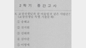 “어라 답이 없네?”… 황당한 시험 문제에 ‘멘붕!’