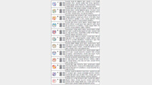 [오늘의 운세/6월24일]주역으로 본 운세 