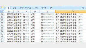 61명이 같은 중국집 거주? 통진당원 ‘이상한 주소지’