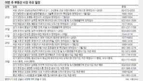 [부동산 캘린더]오피스텔 ‘해운대 푸르지오시티’ 오늘 청약