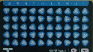 바코드를 몰아낼 무선 인식 기술, RFID 