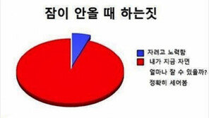  잠 안 올때 하는 짓 ‘얼마나 잘 수 있을까? 계산’