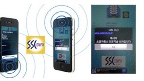 근거리 통신에 초음파 활용하니 그 한계 어디?