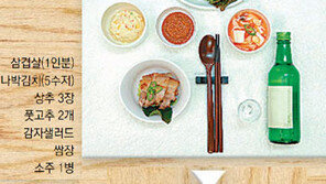 [헬스&뷰티/암 예방 바로 알고 실천하자]<2> 야채 ·과일·운동, 그리고 검진!