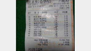 통곡할 아까운 복권, “진짜로 통곡했을 듯”