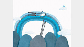  [차동엽신부의 무지개칼럼] 절대로 포기하지 말라