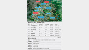 동탄2신도시, 하반기 분양시장 불씨 살릴까