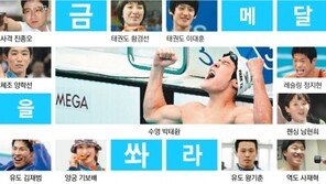 진종오 출발 총성→박태환 金물살→황경선 100번째 돌려차기