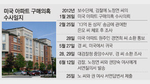 권양숙 여사 “13억원 내가 준 돈 맞지만… 출처는 자세히 몰라”