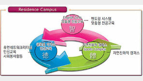 [이젠 세종시다]차별화된 기숙 시스템, 글로벌 리더 키운다
