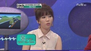 ‘화성인’ 화장떡칠녀, “물공포증 때문에 양치질 대신 껌 씹는다?”