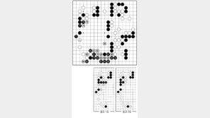 [바둑]제56기 국수전… 연이은 실착 78, 80