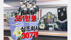 [뉴스A]350만 명 회비 2조 ‘훌쩍’…안전한 상조업체 고르는 방법은?
