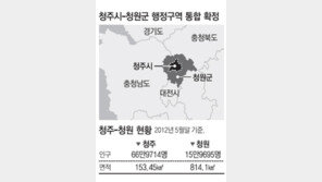 청주시-청원군 통합 확정