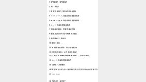 남자 문자 속뜻, ‘여자는 모르는 속내’ 알고보니…