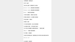 남자 문자 속뜻, “손만 잡고 잔다는 그 말은 거짓말”