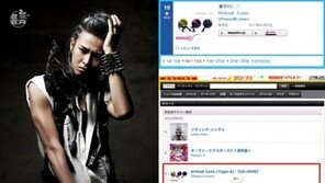  제국의아이들 하민우 일본 유닛, 오리콘 차트 10위 등극