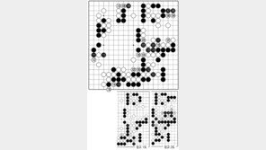 [바둑]제56기 국수전… 흑의 패착 121 