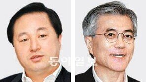 신발끈 조이는 김두관, 외곽조직 잇따라 띄워… 문재인, 고향 거제 찾아 “박근혜와 양강 구도”