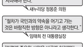 靑 “군사협정 비공개 처리는 日요청 때문”… 여야 “취소해야”