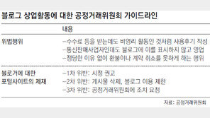 [인터넷 여론 왜곡하는 뉴미디어 스나이퍼]블랙블로거 ‘원스트라이크 아웃’ 적발 즉시 영업정지 또는 과징금