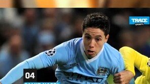 佛 방송, 이번에는 ‘금주의 톱 챔피언’으로 김연아 선정