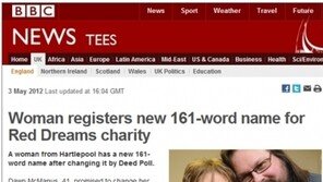 세상에서 가장 긴 이름, “알고 보니 의미 있는 이름이네”